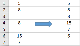 Cara Copy Paste Skip Blanks Dalam Excel Menggunakan Paste Special